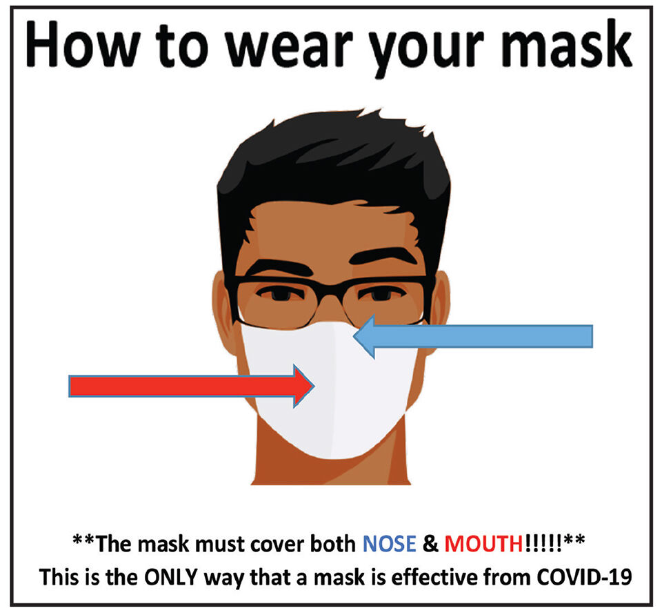 Ewar Mask